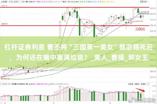 杠杆证券利息 曹丕将“三国第一美女”甄宓赐死后，为何还在嘴中塞满垃圾？_美人_曹操_郭女王