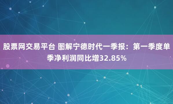 股票网交易平台 图解宁德时代一季报：第一季度单季净利润同比增32.85%