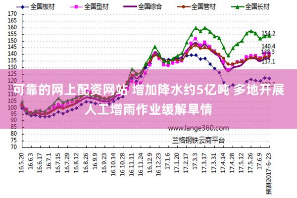 可靠的网上配资网站 增加降水约5亿吨 多地开展人工增雨作业缓解旱情